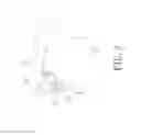 Fig. 03 - EYEGLASSES STRUCTURE