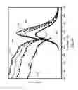 Fig. 06 - Method of regulating light wavelength for projection device