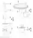 Fig. 09 - Method of regulating light wavelength for projection device