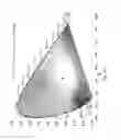Fig. 10 - Method of regulating light wavelength for projection device