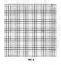 Fig. 09 - Interference reduction for TOF systems