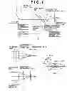 Fig. 06 - Inspection apparatus