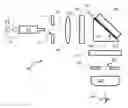 Fig. 01 - Surface plasmon resonance biosensor