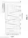Fig. 08 - THICKNESS MEASURING SYSTEM AND METHOD FOR A BONDING LAYER