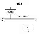 Fig. 02 - Information processing apparatus and data processing method for inserting image information into a document by converting a size of the image information into a size suitable for an output paper size of the document