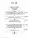 Fig. 25 - PRINTING APPARATUS, METHOD FOR CONTROLLING PRINTING APPARATUS, AND STORAGE MEDIUM