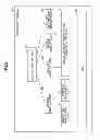 Fig. 06 - Cooperative processing system and method for acquiring device attributes using QR codes and interface connection function