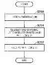 Fig. 01 - Image forming apparatus, information processing apparatus, printing system, method of controlling the same, and storage medium for managing print jobs