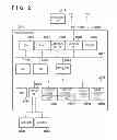 Fig. 03 - Image forming apparatus, information processing apparatus, printing system, method of controlling the same, and storage medium for managing print jobs