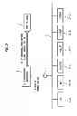 Fig. 03 - Function based device registration for data processing apparatus
