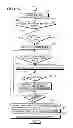 Fig. 16 - Function based device registration for data processing apparatus