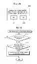 Fig. 22 - Function based device registration for data processing apparatus