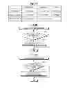 Fig. 28 - Function based device registration for data processing apparatus