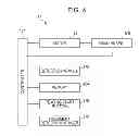 Fig. 05 - Document reading device and image forming apparatus