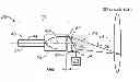 Fig. 01 - Forward scanning optical probes with one or more rotating components