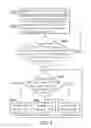 Fig. 03 - LASER SCANNING DEVICE AND CONTROL METHOD THEREOF