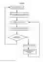 Fig. 30 - Display apparatus
