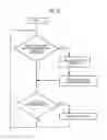 Fig. 31 - Display apparatus