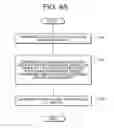 Fig. 49 - Zoom lens system, optical apparatus and method for manufacturing zoom lens system