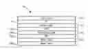 Fig. 01 - Antiferromagnetic (AFM) grain growth controlled random telegraph noise (RTN) suppressed magnetic head