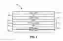 Fig. 02 - Antiferromagnetic (AFM) grain growth controlled random telegraph noise (RTN) suppressed magnetic head