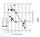 Fig. 09 - Antiferromagnetic (AFM) grain growth controlled random telegraph noise (RTN) suppressed magnetic head