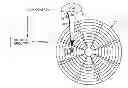 Fig. 01 - Disk drive read circuit comprising an AC coupled sense amplifier for amplifying a read signal