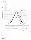 Fig. 07 - Reader with decoupled magnetic seed layer