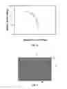 Fig. 05 - Inkjet-printed flexible electronic components from graphene oxide