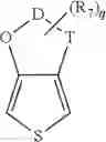 Fig. 04 - Solid electrolytic capacitor containing conductive polymer particles