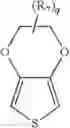 Fig. 05 - Solid electrolytic capacitor containing conductive polymer particles