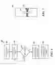 Fig. 10 - OPTICALLY CONTROLLED MOTORIZED LINEAR FADER