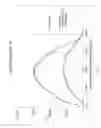 Fig. 06 - Medical headlamp optical arrangement