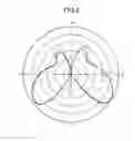 Fig. 06 - Vehicle lighting device