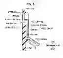 Fig. 08 - Part installation structure for vehicle