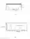 Fig. 03 - BACKLIGHT UNIT OF DISPLAY DEVICE AND WHITE LED