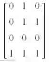Fig. 97 - METHOD FOR BALANCING CAPACITORS IN AN INVERTER