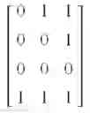 Fig. 98 - METHOD FOR BALANCING CAPACITORS IN AN INVERTER
