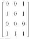 Fig. 99 - METHOD FOR BALANCING CAPACITORS IN AN INVERTER
