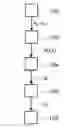 Fig. 01 - CONTROLLING AN ELECTRICAL CONVERTER