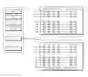 Fig. 01 - Method of reading memory cells with different threshold voltages without variation of word line voltage and nonvolatile memory device using the same