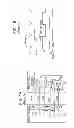 Fig. 02 - Low-power source-synchronous signaling