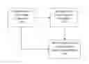 Fig. 01 - METHOD AND SYSTEM FOR MICROSEISMIC EVENT LOCATION ERROR ANALYSIS AND DISPLAY