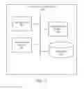 Fig. 03 - Systems and methods for tracking a user's location