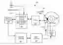 Fig. 01 - Systems and methods for data processor marginalization based upon bit error rate