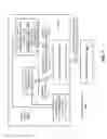 Fig. 05 - Inter-domain fast reroute methods and network devices