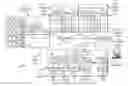 Fig. 01 - Implementing redundancy on infiniband (IB) networks