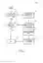 Fig. 06 - Implementing redundancy on infiniband (IB) networks