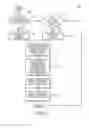 Fig. 08 - Implementing redundancy on infiniband (IB) networks