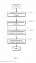 Fig. 06 - Offloading communication from a cellular network to a wireless local area network